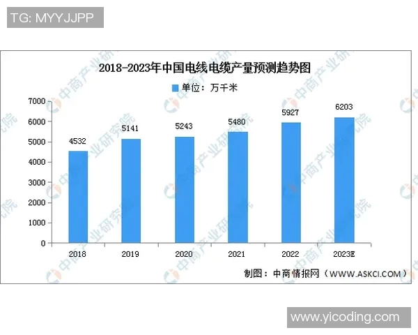 创新运动项目探索：融合科技与传统运动的未来发展趋势分析